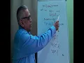 Inverse Laplace Transform by Convolution Theorem - Ex