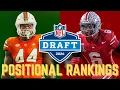 Ranking The Top 10 Prospects at EVERY Position For The 2026 NFL Draft Post-Season Rankings