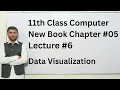 Data Visualization Class 11 Computer Science new book Chapter 05 Lecture 6