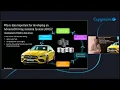Data Driven Engineering for ADAS