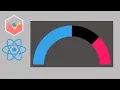 How to Add Background on Gauge Chart in React Chart JS 2