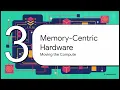 AI Software Hardware Co Design by 2030
