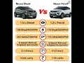 Download Lagu tata Nexon petrol vs diesel