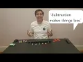 Subtraction - In every day life