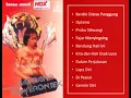 Download Lagu (Full Album) Rawerontek # Berdiri Diatas Panggung