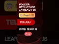 folder structure in React JS Application Telugu Learn React JS React JS Tutorial React