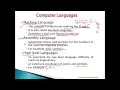 Computer programming languages and types with examples Machine Assembly high level language