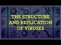Bio Retesters 7 Viruses