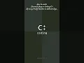 How to create Diamond-Shape in C or C By using Printf Function or Asterisk Sign In Android