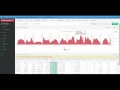 DBPLUS Performance Monitor Memory Usage Issues SQL Server