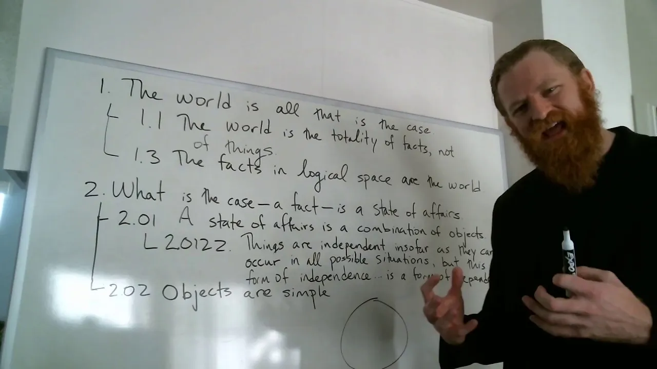 Wittgenstein - Tractatus Logico-Philosophicus: Metaphysics and Ontology (Part 1/3)