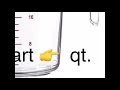 Distance Liquids Weight Time Abbreviation