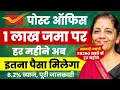 Post Office Best Scheme 2026 1 Best MIS Plan 2026