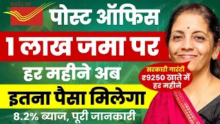 Post Office Best Scheme 2026 1 Best MIS Plan 2026