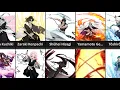 Download Lagu All Shinigami and Their Zanpakuto Spirit in Bleach
