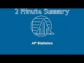 AP Statistics Summarized in UNDER 2 Minutes