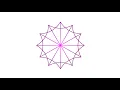 Simple Python Turtle Graphic and Code Rotating Arrow