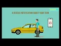 Smooth-Q Virtual Queue System
