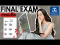 final exam results reaction The University of Melbourne