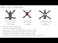 Final Drone Optimization Presentation MEMS 5001