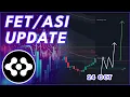 FET/ASI-HERSTEL INKOMEN?🚨 | FETCH.AI (ASI) PRIJSVOORSPELLING \u0026 NIEUWS 2025!