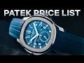 Top 10 Patek Philippe Watches Price List 2026
