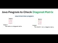 Java Program to Check Diagonal Matrix Java Interview program