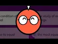 I-Ready determine word meanings using suffices - al and