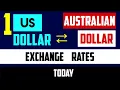 Australian Dollar to US Dollar Foreign Exchange Rates FOREX Today 14 July 2024