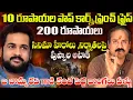Lagu 10 రూపాయల పాప్ కార్న్, ఫ్రెంచ్ ఫ్రైస్ 200 రూపాయలు../ సినిమా హీరోలు, నిర్మాతలపై పుప్పాల అటాక్