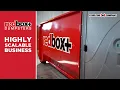 redbox is a Highly Scalable Franchise