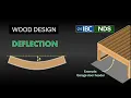 Wood Beam Deflection Explained From Analysis to American IBC Limits