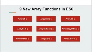 9 New Array functions in ES6 Javascript Learn React js 2 10