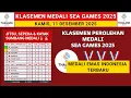MEDALI EMAS INDONESIA TERBARU - Klasemen Perolehan medali Sea Games 2025 hari ini - Medali emas