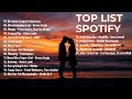 Download Lagu Top Hits Spotify Indonesia 2025 | Top Spotify Indonesia 2025 | Lagu Hits Spotify 2025 | Lagu Viral
