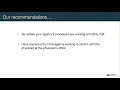 Physician Access pt 1 overview