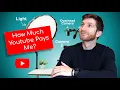 Download Lagu How Much YouTube Pays Me in South Africa! Online Side Hustle
