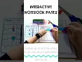 Making Text Connections Anchor Charts Interactive Notebook Pages