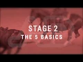Team AD Skills Assessment Stage 2 Introduction