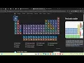 Cracking the Periodic Table Code Determine Group and Period of First 20 Elements