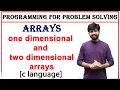arrays in c one dimensional array two dimensional array accessing and manipulating array elements