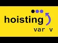 Hoisting in JavaScript
