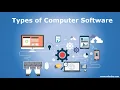 Types of Software Basic Computers Upskill With Ridzi