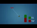 Potential Energy and Kinetic Energy in a Pendulum