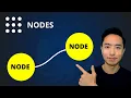 ROS2 Nodes