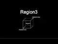 Roblox Scripting Tutorial - Region3