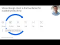 of the IBM DevOps Solution Workbench