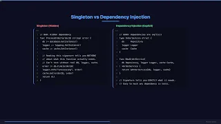 Singleton Pattern and Why to Avoid It LLD for FAANG