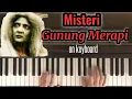Download Lagu MISTERI GUNUNG MERAPI ( Opening Soundtrack ) - Instrumental keyboard by dim diminished