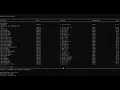 Install LAMP on Centos 7 Linux Apache php and mysql